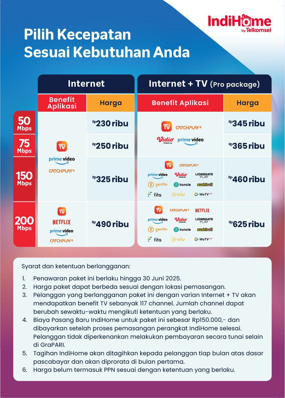 indihome purwokerto