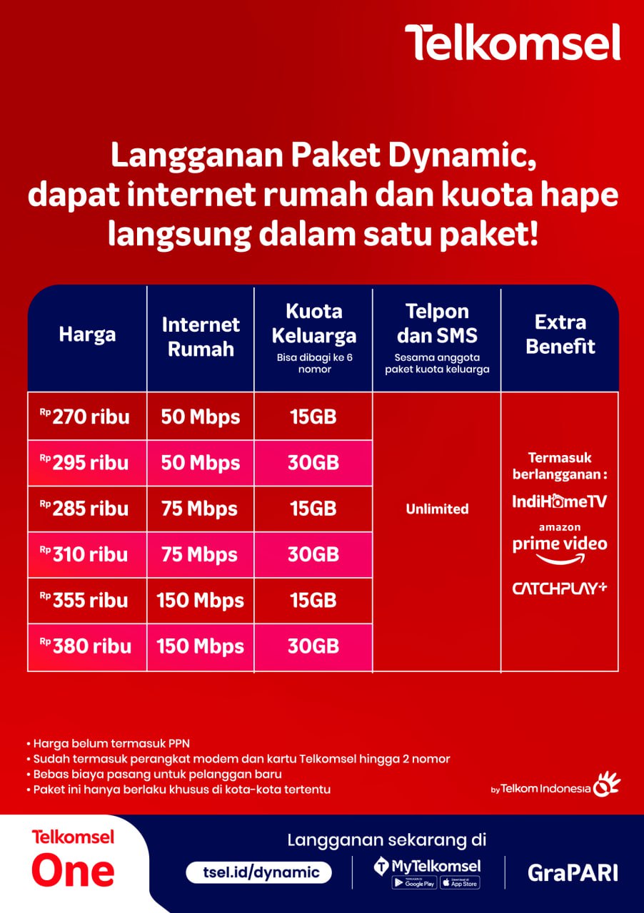 one dynamic