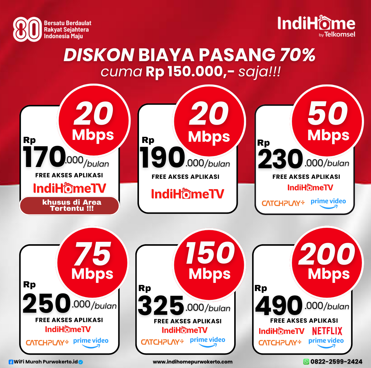 IndiHome Purwokerto