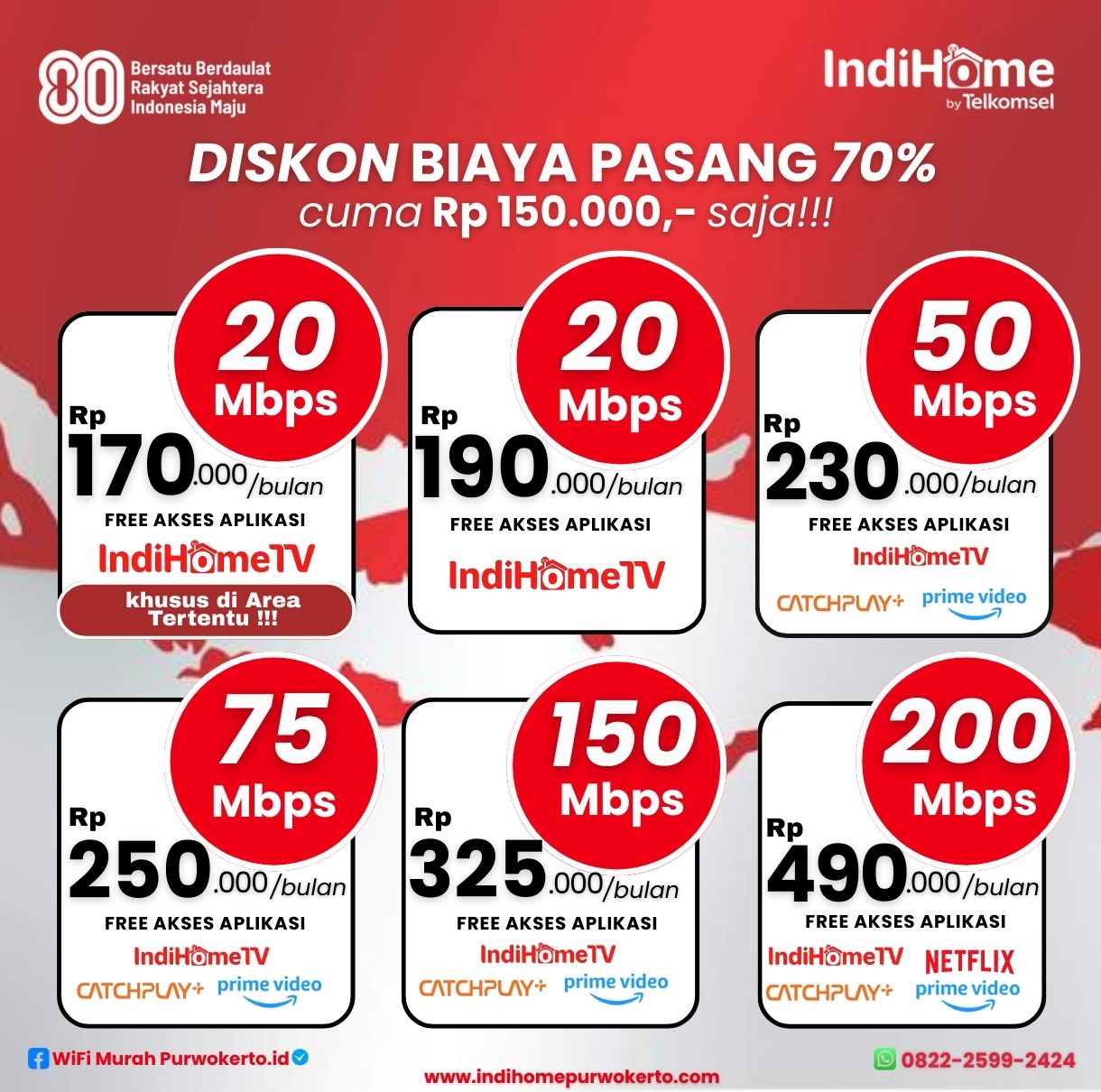 IndiHome Purwokerto